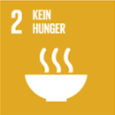 2: Kein Hunger