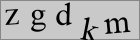 Sicherheitscode
